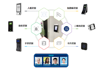 深圳 考勤門禁系統(tǒng) 